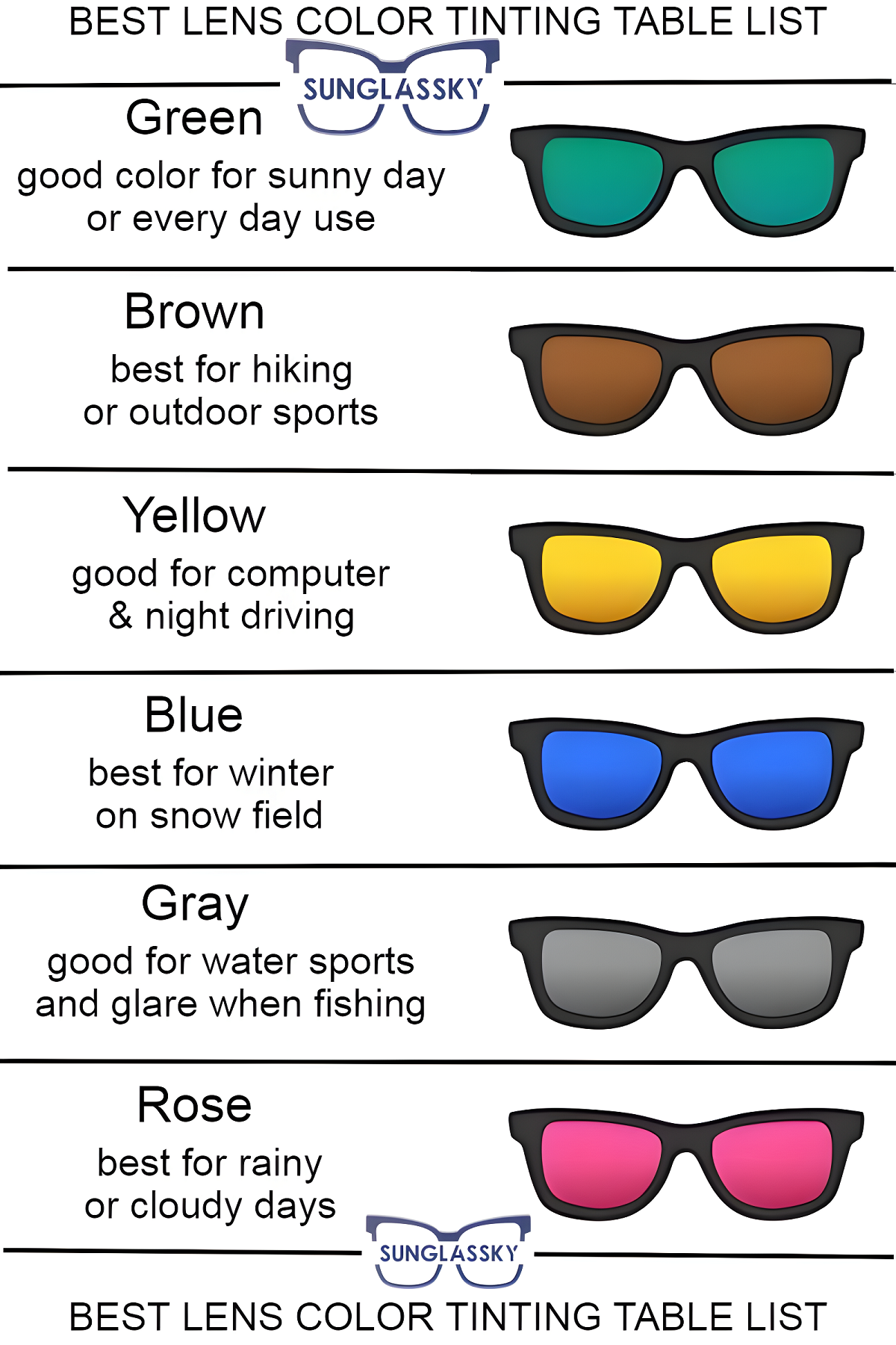 Tabla Lista de los diferentes colores de lentes de sol